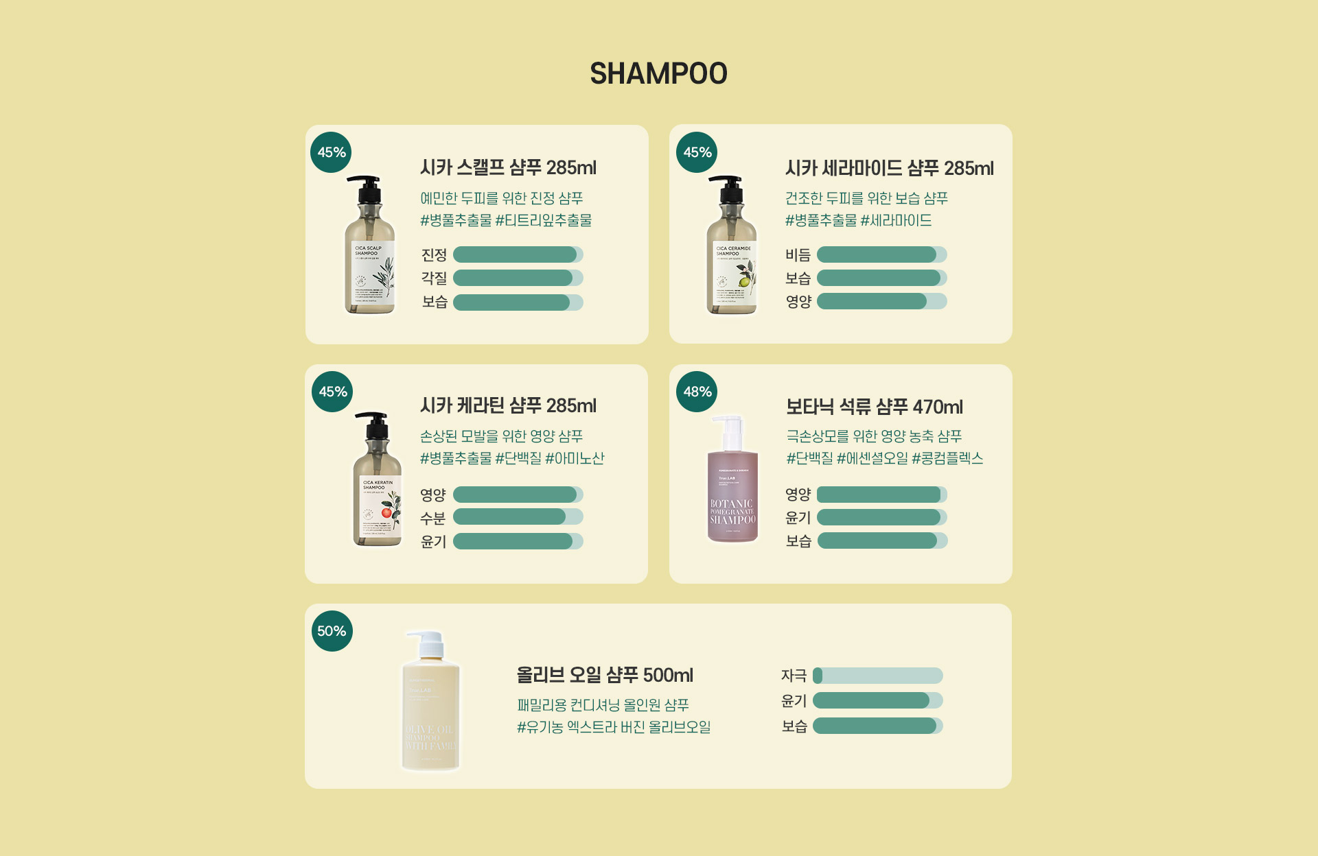 SHAMPOO