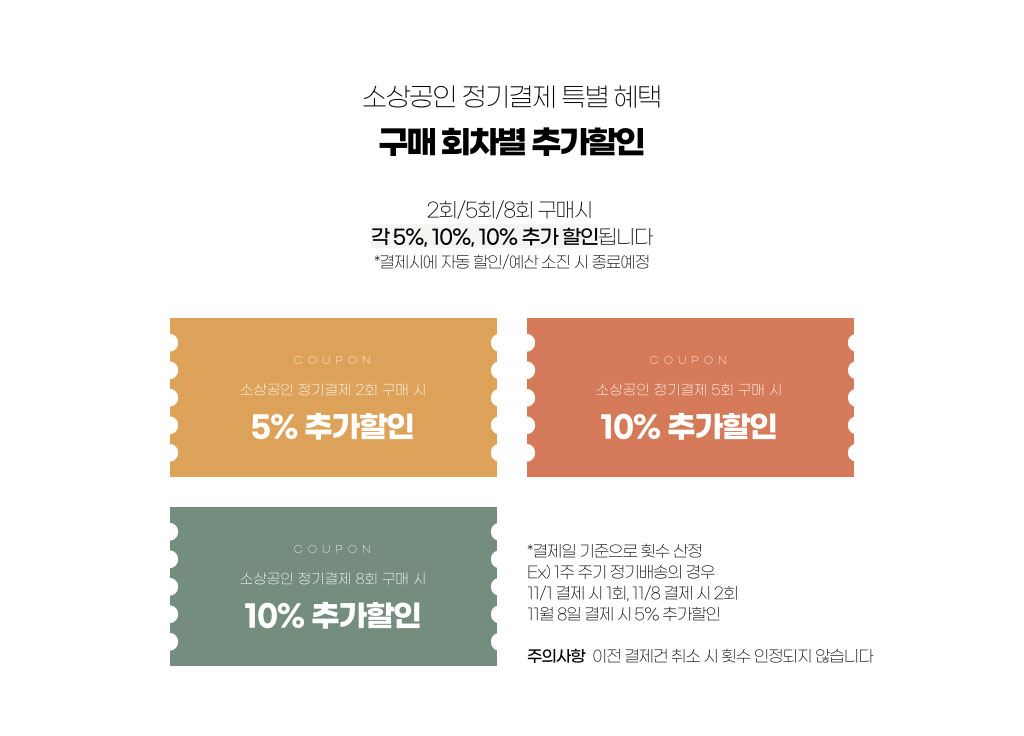 소상공인 정기결제 특별 혜택 - 구매 회차별 추가할인 / 2회구매시 5% / 5회구매시 10% / 8회 구매시 10%