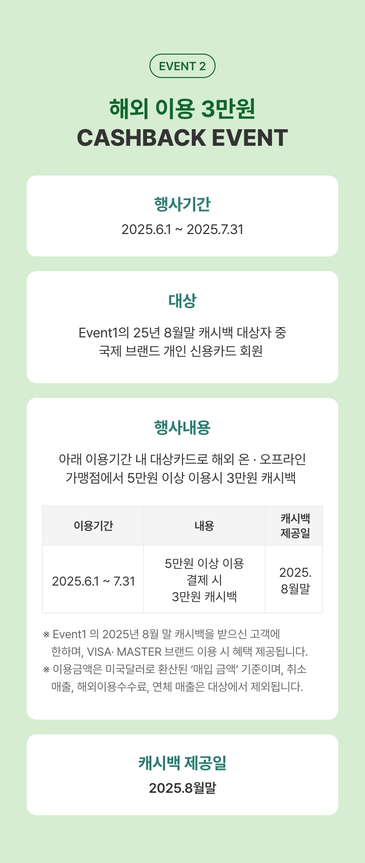 해외이용 3만 캐시백 증정
