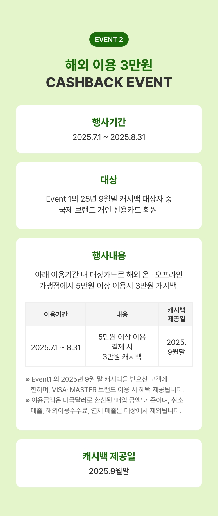 해외이용 3만 캐시백 증정
