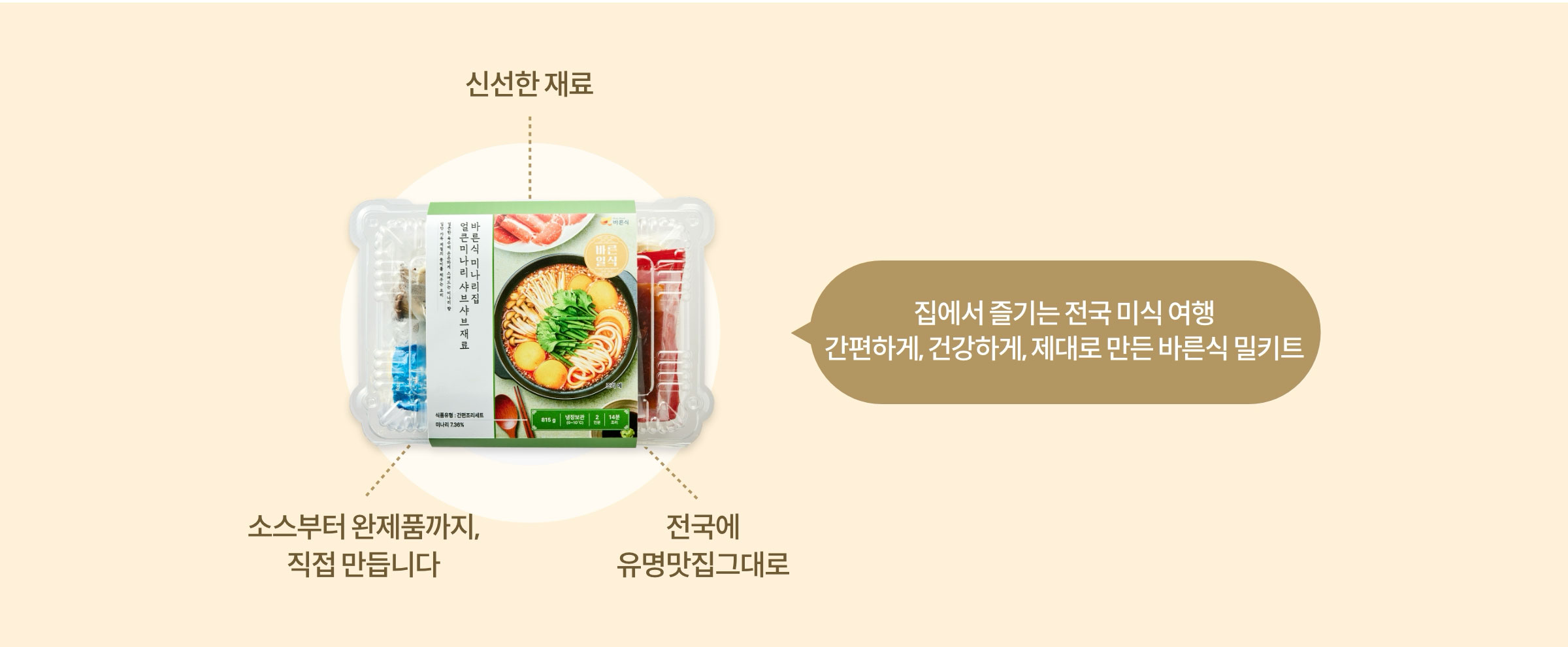 집에서 즐기는 전국 미식 여행. 간편하게, 건강하게, 제대로 만든 바른식 밀키트