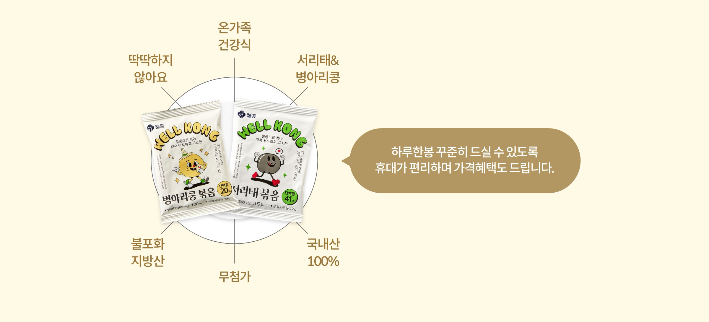 하루한봉 꾸준히 드실 수 있도록 휴대가 편리하며 가격혜택도 드립니다.