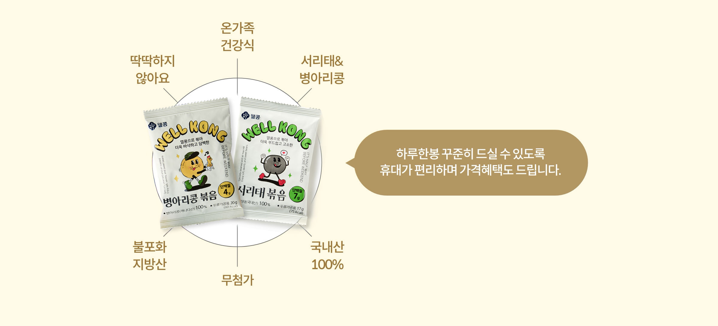 하루한봉 꾸준히 드실 수 있도록 휴대가 편리하며 가격혜택도 드립니다.