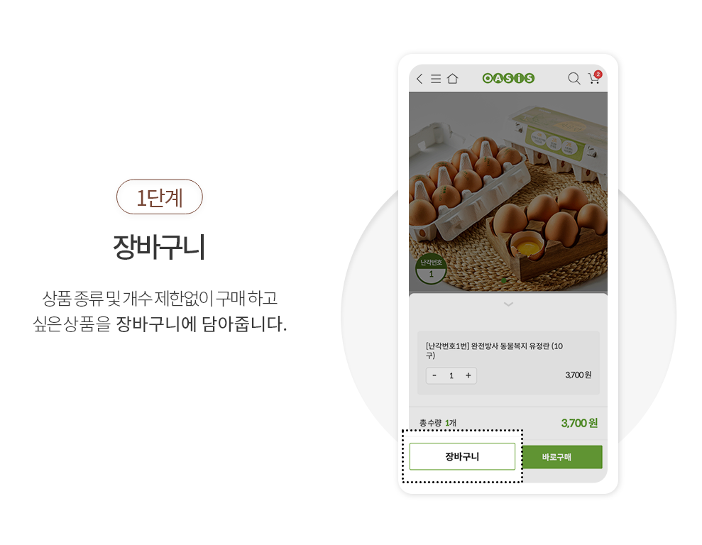 1단계.장바구니:상품 종류 및 개수 제한없이 구매하고 싶은 상품을 장바구니에 담아줍니다.